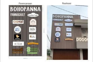 Perencanaan dan Realisasi Branding Fasad Usaha | Centronik Advertising