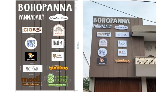 Perencanaan dan Realisasi Branding Fasad Usaha | Centronik Advertising