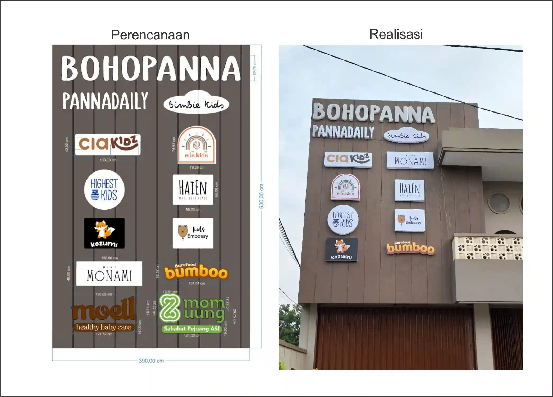 Perencanaan dan realisasi signage pada fasad toko dengan banyak brand